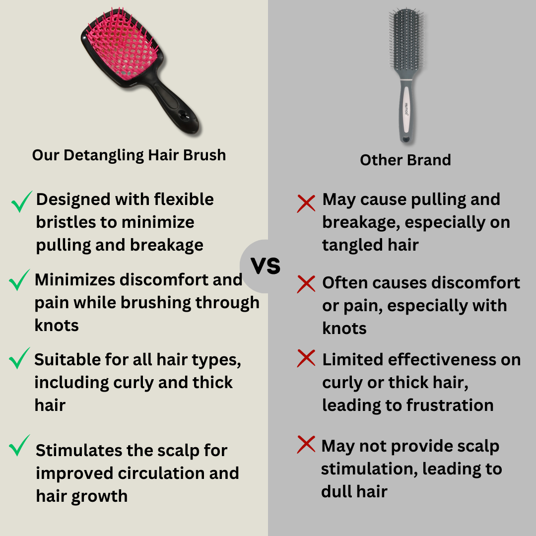 TangleAway™ - Detangling Hair Brush