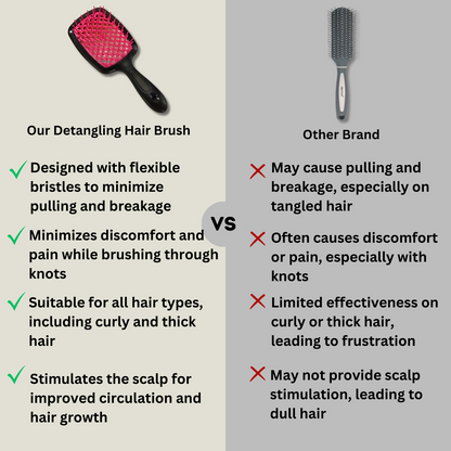 TangleAway™ - Detangling Hair Brush